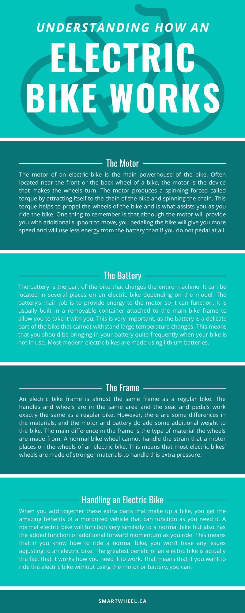 Understanding How an Electric Bike Works